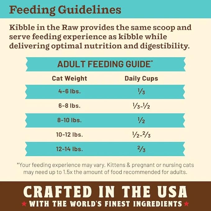 Primal Kibble in The Raw, Freeze Dried Cat Food, Chicken & Fish, Scoop & Serve, Made with Raw Protein, Whole Ingredient Nutrition, Crafted in The USA, Dry Cat Food, 24 Ounce (1.5 lb) Bag