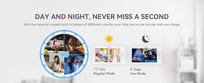 7" HD Split-Screen Baby Monitor with 2 1080P Cameras, 120 Hrs 6000mAh Battery Runs 5 Days in VOX Mode, No WiFi Monitor with a Flexible Bracket, 2 Way Audio, Remote PTZ, Auto Night Vision