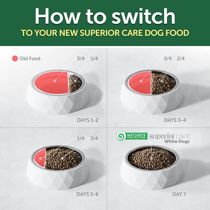 Nature's Protection Superior Care White Dogs Grain-Free Dry Dog Food - High Protein, Tear Stain Dog Food for All Breeds Light Coated All Life Stages Dogs, Fresh Pet Meal, Insect, 22 lb