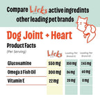 Licks Pill-Free Dog Joint and Heart - Glucosamine & Omega 3 Fish Oil Supplement for Dogs - Inflammation Supplements for Joint Support - Gel Packets - 10 Use