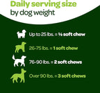 Probiotic Chews for Dogs Gut Health | Tasty Pre and Probiotics for Dogs Digestive Health with Pumpkin Dog Probiotics and Digestive Enzymes | NASC Certified & Made in The USA | 60 Chews