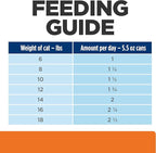 Hill's Prescription Diet c/d Multicare Urinary Care with Chicken Wet Cat Food, Veterinary Diet, 5.5 oz. Cans, 24-Pack