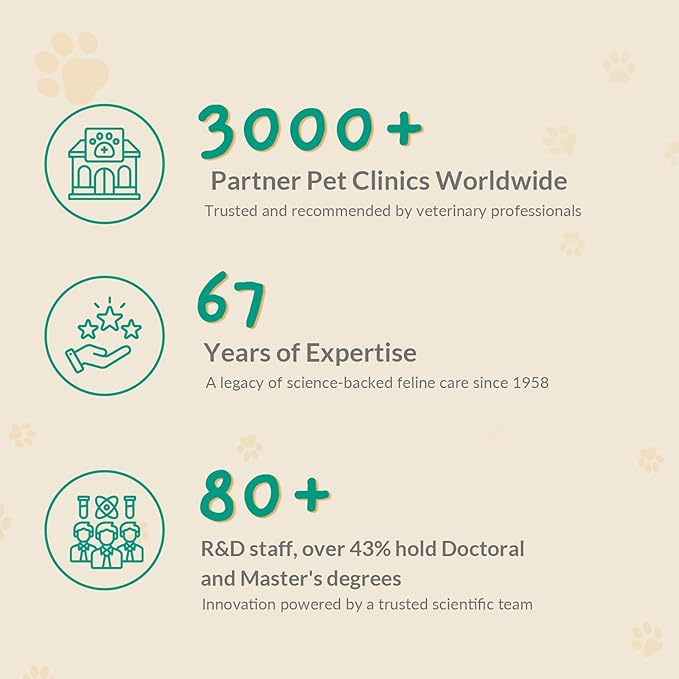 Cat Calming Diffuser – Pheromone Diffuser for Cats & Kittens to Reduce Anxiety and Stress-Related Behaviors, No Electricity Needed, Long-Lasting Enhanced Calming Aid (Pop Patch, 2 Pack)