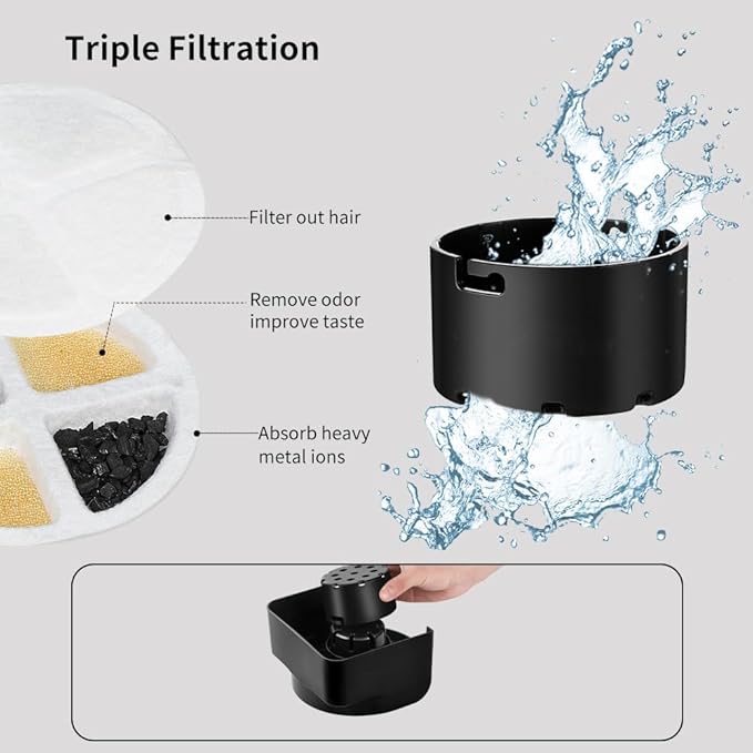 Marchul 1.9 Gallon Dog Water Dispenser, Large Dog Water Bowl Dispenser with Stainless Steel, Automatic Gravity Pet Bowl for Dogs Medium to Large (3 Filters) 7.2L