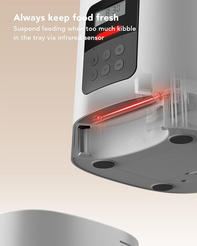 PETLIBRO Automatic Cat Feeder, 6L Auto Pet Cat Dry Food Dispenser with Clog-Free Design, Low Food LED Indication, 0-50 Portion Control for 1-6 Meals Daily, 10s Voice Recorder for Small & Medium Pets