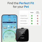 Waggle RV/Dog Temperature Monitor (GPS) & Pet Camera Bundle for RVs - Portable WiFi Cam (128GB) with Motion Alert & Remote Access | Watch Pets While Travelling