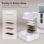 Automatic Cat Water Fountain 10L/338oz Self Filling and Cleaning, Pet Water Dispenser with Filter System for Dogs, 5G Wi-Fi Smart Bowl Wastewater Separation & No Slimy with Quiet Pumps