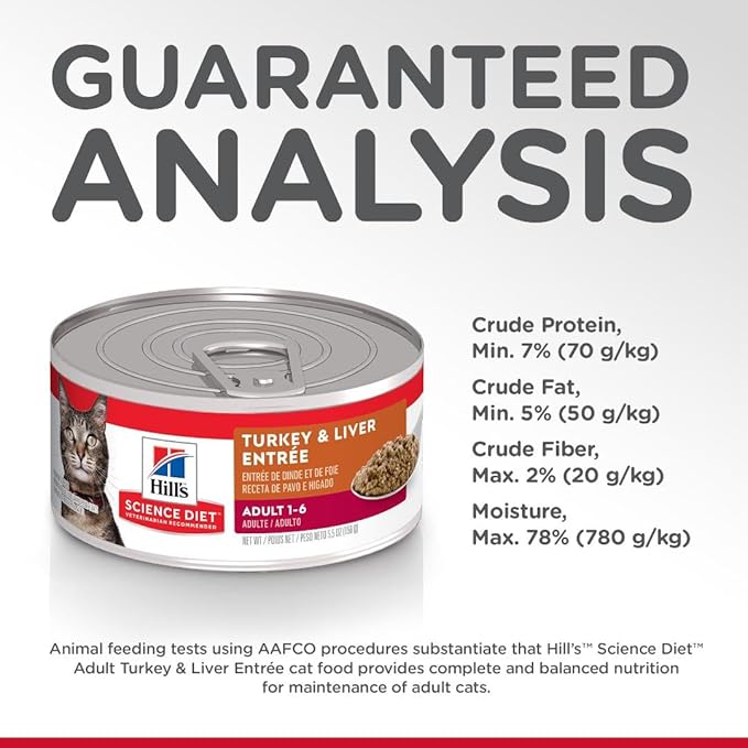 Hill's Science Diet Adult 1-6, Adult 1-6 Premium Nutrition, Wet Cat Food, Turkey & Liver Minced, 5.5 oz Can, Case of 24