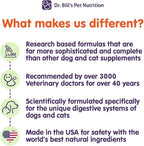Dr. Bill’s Canine Ultimate Fitness & Health Vitamins for Dogs | Multivitamin for Dogs w/Coenzyme Q-10, Vitamin E, Vitamin D-3, Biotin, Folic Acid, Hyaluronic Acid Dog Vitamins and Supplements 680g