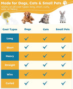 FURGO 3-in-1 Pet Steam Brush for Dogs & Cats – Reduces Static, Short-Pin Head for Short Hair, One-Click Release Button, Dog Spray Brush for Shedding Control (Short)