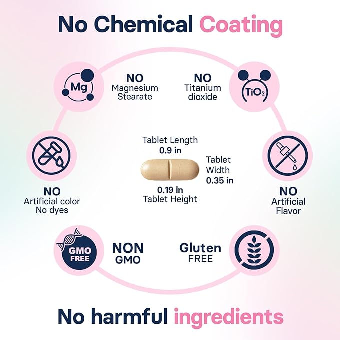 Liver Health Supplement for Large Dogs - Milk Thistle for Dogs Liver Support with S-Adenosylmethionine (Same) & Silybin - 30 Tablets