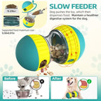 Dog Puzzle Toys, Rolling Treat Dispensing Ball, Brain Stimulation & Slow Feeder, Dog Enrichment Toys to Keep Them Busy (Green)