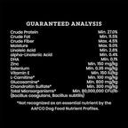 VICTOR Super Premium Dog Food – Purpose – Senior Healthy Weight Management – Dry Dog Food for Adult Dogs – Gluten Free with Glucosamine and Chondroitin, for Hip and Joint Health, 15lbs