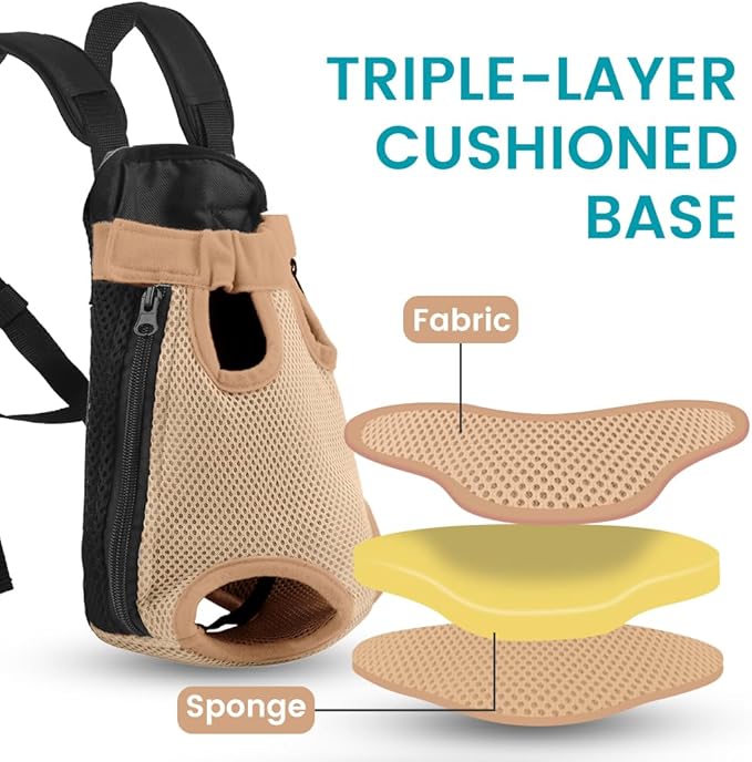 Dog Backpack Carrier, Pet Sling Front Backpack for Small Medium Dogs 10-16 Lbs, Legs Out, Adjustable Wearable Puppy Chest Travel Bag, Thick Straps & Cushion, Easy-Fit for Hiking/Walking/Camping