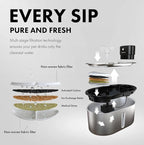 Replacement Filters for Stainless Steel Cat Water Fountain – 4 Months Set of Activated Carbon & Ion Exchange Resin for Fresh & Clean Drinking, Pack of 8 Filters