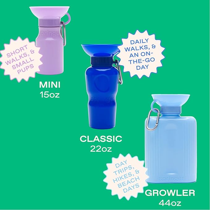 Springer Dog Water Bottle | Portable Travel Water Bottle Dispenser for Dogs | Dog Gift Seen on Oprah's Favorite Things, Shark Tank | Leak-Proof Bottles Fill Bowl with Water | BPA-Free 15oz Sky Blue