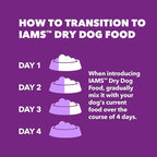 IAMS Advanced Health Healthy Digestion Adult Dry Dog Food with Real Chicken, 27 lb. Bag