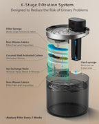 Pumpless Cat Water Fountain, Cordless Cat Fountain Battery Operated, 3.5L/119oz Pet Water Fountain with Stainless Steel Tray, Motion Sensor Cat & Dog Water Bowl Dispenser - with 3 Sets Filter