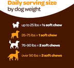 Skin and Coat Supplement for Dogs | Nourishing Omega 3 for Dogs with EPA DHA Krill Oil and Vitamin E | Dog Skin and Coat Supplement | 1 Chew up to 75lbs | NASC Certified & Made in The USA | 60 Chews