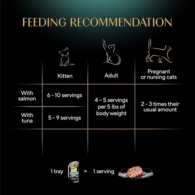 Sheba Perfect Portions Wet Cat Food Cuts in Gravy, with Sustainable Salmon, and with Sustainable Tuna, 2.6 oz. Twin-Pack Trays (12 Count, 24 Servings) (Pack of 2)