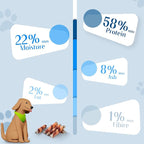 ASMPET Dog Treats Chews, Chicken & Duck Wrapped Cod Skin Sticks, Rawhide Free Cod Skin Treats for Dogs 10.6 oz