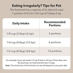 PETLIBRO Automatic Cat Feeder, Cat Food Dispenser Battery-Operated with 180-Day Battery Life, AIR Timed Pet Feeder for Cats & Dogs, 2L Auto Cats Feeder, Black