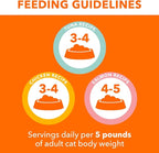 IAMS Perfect Portions Adult Wet Cat Food Pate, Chicken, Salmon, and Tuna Recipe Variety Pack, 2.6 oz. Easy Peel Twin-Pack Trays (24 Count, 48 Servings)