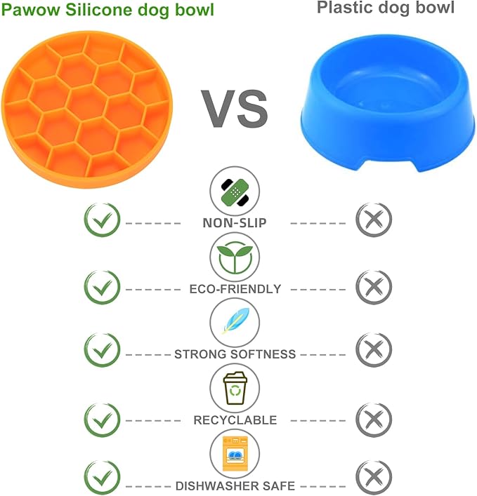Pawow Slow Feeder Dog Bowls, Silicone Dog Bowl with Suction Cup for Fast Eaters, Non-Slip & Dishwasher Safe, Reduces Anxiety, Slow Feeding Bowl for Small Medium Large Breed Pet