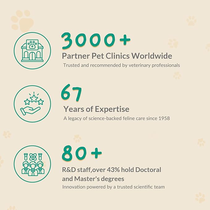 Cat Calming Gel Diffuser for Travel – Pheromone Diffuser for Cats & Kittens to Reduce Anxiety and Stress-Related Behaviors, No Electricity Needed, Long-Lasting Enhanced Calming Aid (Gel,1 Pack)