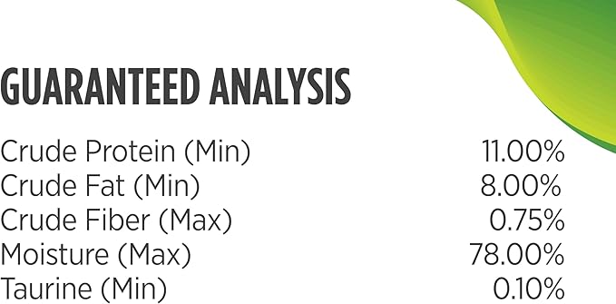 Nulo Duck & Tuna Recipe Pate Wet Canned Cat Food, 12.5 Ounce (Pack of 12)