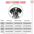 Royal Canin Large Digestive Care Dry Dog Food, 30 lb bag