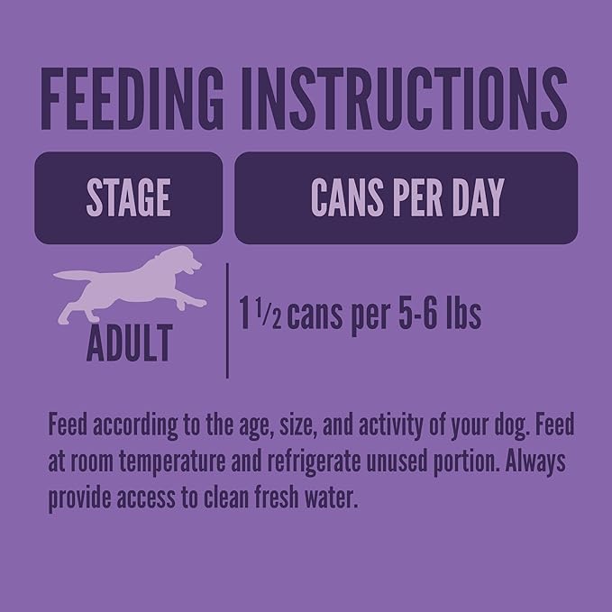 A Strong Heart Wet Dog Food, New York Strip Flavor in Gravy - 5.5 oz Cans (Pack of 24), Made in The USA with Real Beef