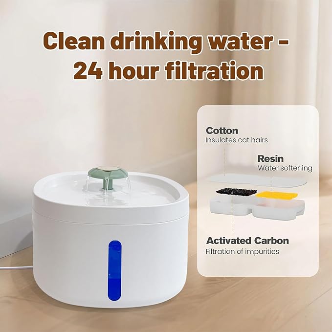 LIFFY Small Pet Water Fountain 2.6L Automatic Water Dispenser for Cats Dogs | Quiet Pump, BPA-Free Plastic, Energy-Saving | Continuous Fresh Flow with Easy-Clean Design & Multi-Layer Filtration