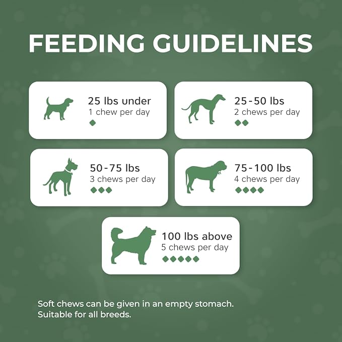 Calming Hemp Chews for Dogs - Relieve Anxiety & Stress - Organic Hemp, Chamomile, Protein Powder, Valerian Root - Natural Calming Aid - Vet Formulated, USA Made - Duck Flavor - 120 Count