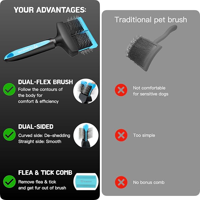 Dual Flex Slicker Brush Dog Brush, Gentle Grooming Tool for Sensitive Dogs & Cats - Ideal for Long Hair, Removes Undercoat, Tangles, and Knots