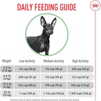 Royal Canin Small Digestive Care Dry Dog Food, 17 lb bag