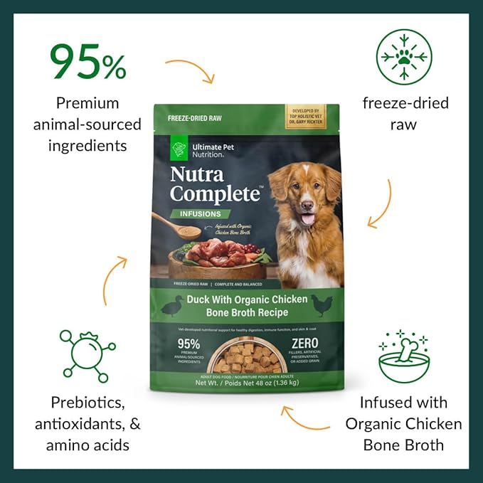 ULTIMATE PET NUTRITION Nutra Complete Bone Broth Infusions, 100% Freeze Dried Raw Veterinarian Formulated Dog Food with Antioxidants Prebiotics and Amino Acids (3 Pound, Bone Broth Duck)