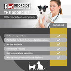 Odorcide K.O.E. Apricot Odor Eliminator 16 oz for Strong Odor for Cages, Runs & More – Home & Kennel w/Safe, Non-Enzymatic Formula