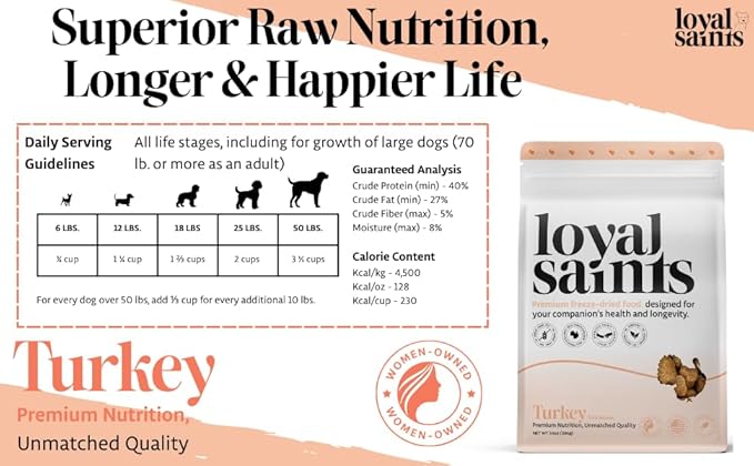 Freeze Dried Raw Dog Food - Premium Turkey and Salmon Flavor with High Protein and Grain Free Dog Food for All Breeds and Picky Eaters - Versatile as Meal Topper, Snack, and Treats, 14 Oz
