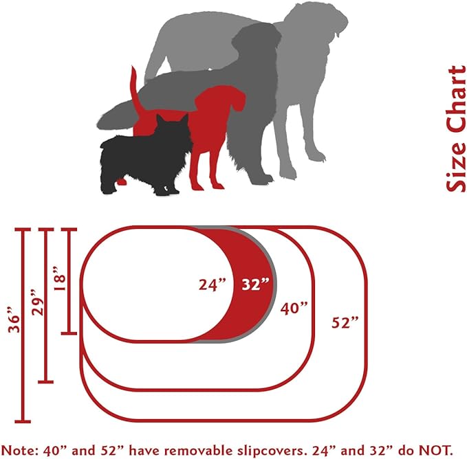 Majestic Pet 32 Inch Suede Calming Dog Bed Washable 32x23x7 (Inch) – Cozy Soft Round Donut Dog Bed with Spine Support for Dogs to Rest Their Head - Pet Bed Medium – Sage