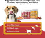 Turmeric & Multivitamin Chews for Dogs – Joint Health, Pain Relief, Mobility, Muscle Relaxation Skin and Coat Support with MSM, Glucosamine, Omega Fish Oil, Vitamin E & Antioxidants (90 Ct Each)