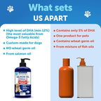 Salmon Oil for Dogs - Omega 3 for Dogs - 16 FL OZ Wild Alaskan Salmon Fish Oil - Natural EPA & DHA Fatty Acids for Skin & Coat, Allergy, Joint & Bone Health - Liquid Support Supplement for Shedding