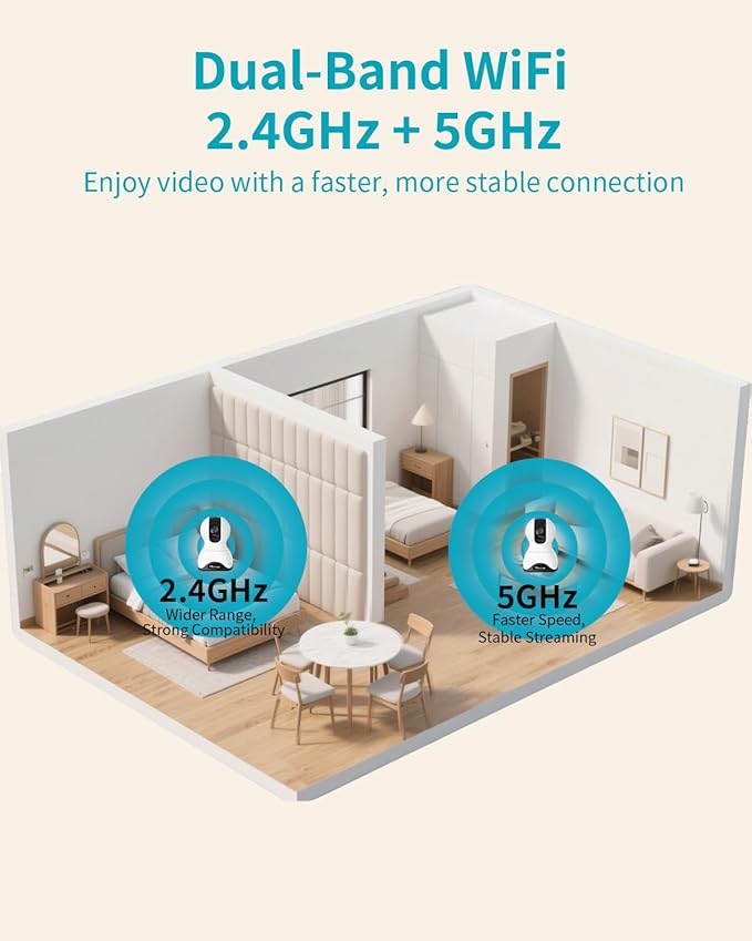 VIMTAG 4K UHD Indoor Cameras for Home Security, 360° Pet Camera Indoor with Phone App, Dog Camera with Speaker, 5G/2.4G WiFi, Motion Tracking&AI Detection, 2-Way Audio, Night Vision, SD/Cloud Storage