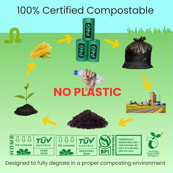 100% Certified Home Compostable Poop Bags (270 Count 18 Rolls), Extra Thick (20 Micron) Leak Proof, Unscented Standard Size 9 X 13'', Plant Based, ASTM D6400 & EN 13432 Compliant