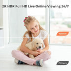 owltron Security Camera Indoor 2K, 360 Pan/Tilt Home Security Cameras with Motion Detection, Pet Cam WiFi with Phone App, Baby Monitor with Night Vision & Two Way Audio, 2 Pack