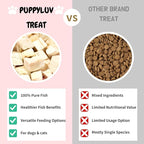 Puppyluv Treat - Freeze Dried Pollock Dog & Cat Treats, Wild Caught, Single Ingredient, Natural High Protein & Fish Oil, Grain Free, Gluten Free, 2.8oz