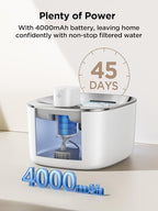 Wireless Cat Water Fountain with Sensor, 4000mAh Battery Operated, FEELNEEDY 4L/135 fl oz Pet Water Fountain for Cats and Dogs, Ultra Quiet Cat Drinking Fountain with 2 Filters (White YPD-C004P)