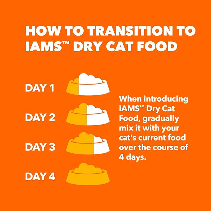 IAMS Proactive Health Long Hair Care Adult Dry Cat Food with Real Chicken & Salmon, 6 lb. Bag