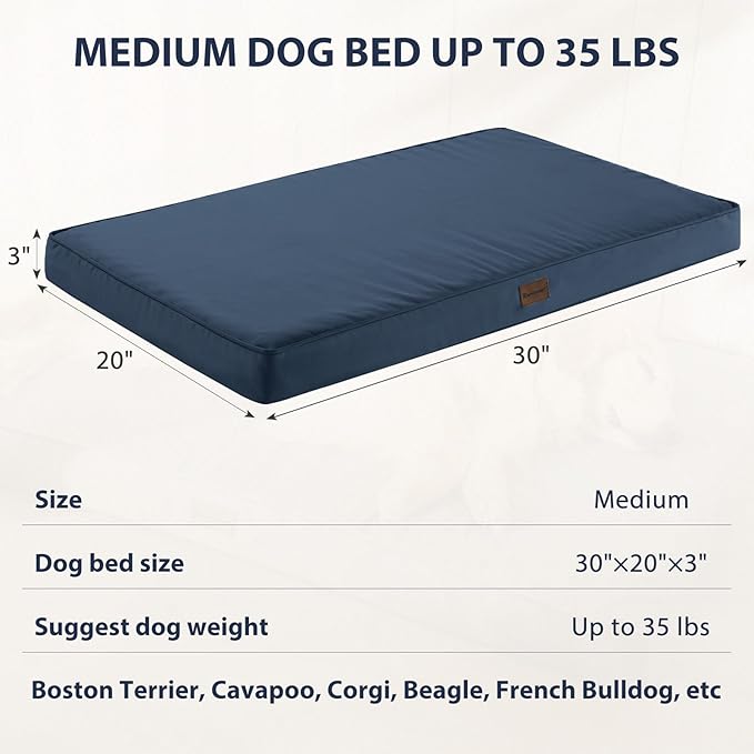 BFPETHOME Outdoor Dog Bed for Large Dogs, Waterproof, Orthopedic with Removable Washable Cover, Egg Crate Foam - 30 x 20in, Navy