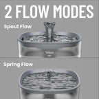 Veken Cat Water Fountain with Detachable Tank, Easy to Clean & Assemble, 84oz/2.5L Automatic Pet Drinking Dispenser with Quiet Operation & LED Light for Cats, Dogs and Small Pets, Grey